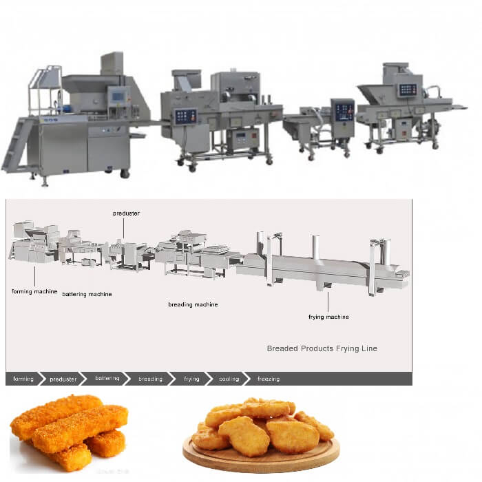 Automatic Chicken Nuggets Processing Line Buy Automatic Chicken